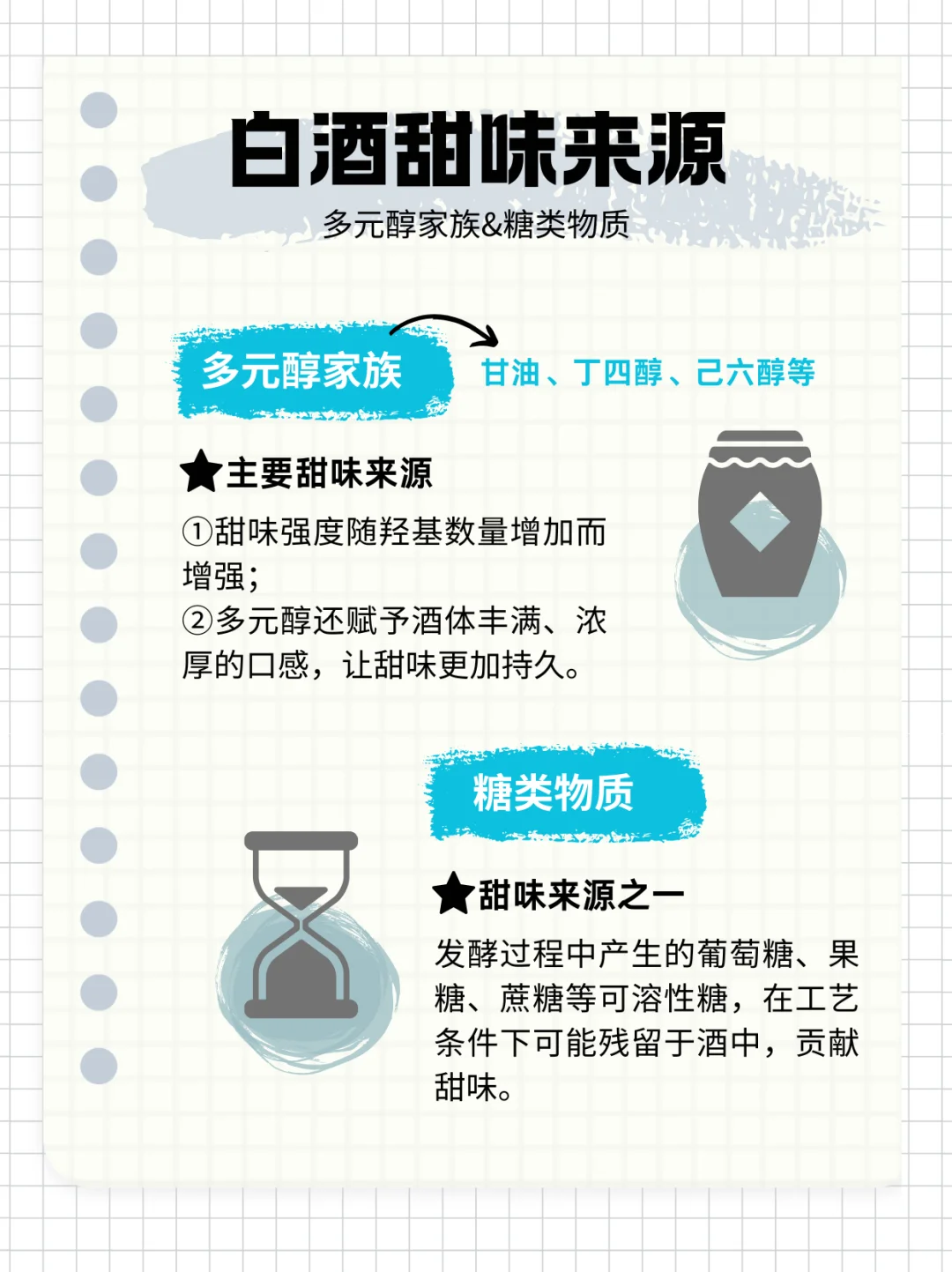 白酒也有甜味？一秒get白酒甜度秘密！?