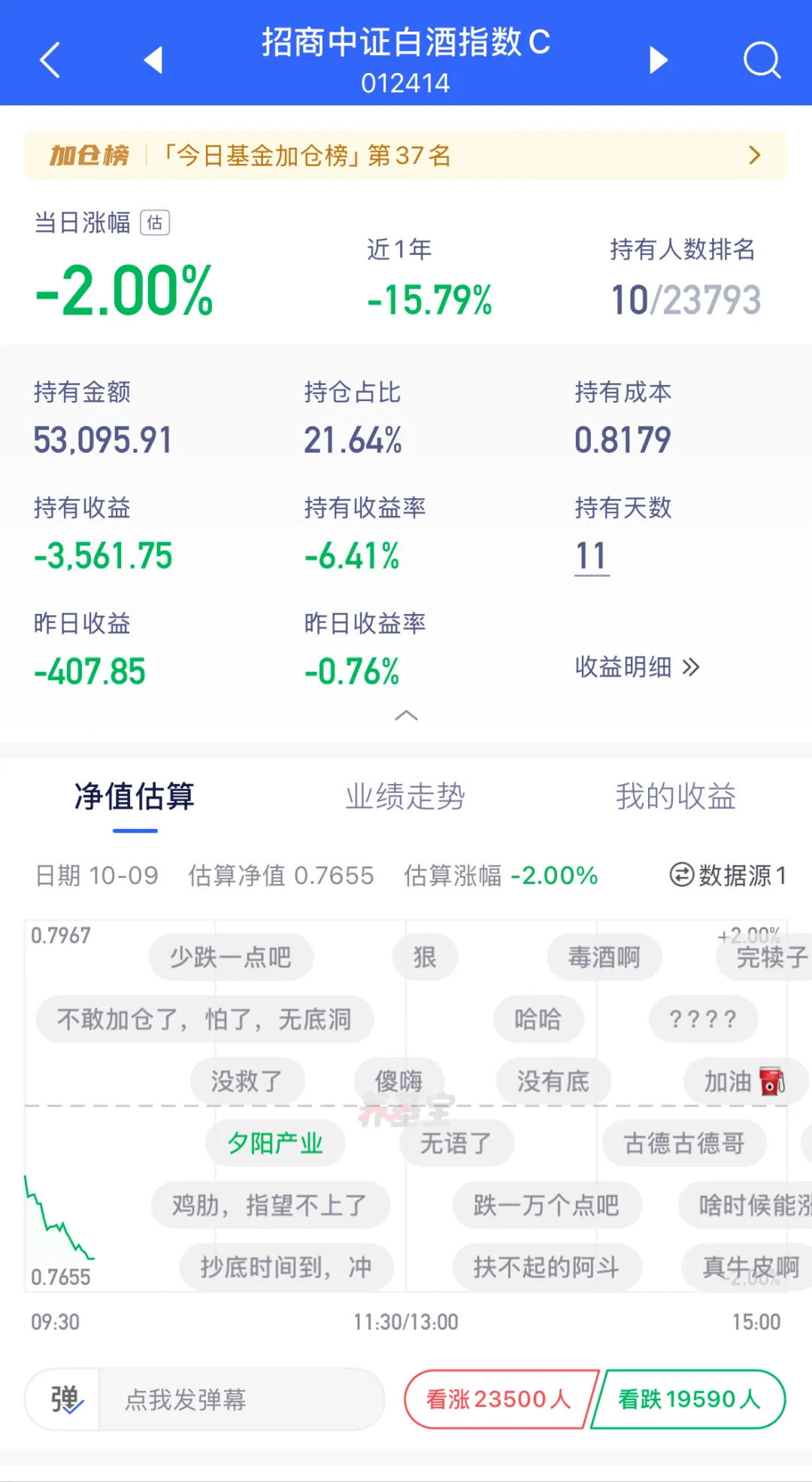 咸鱼能翻身，但白酒它不能！！！