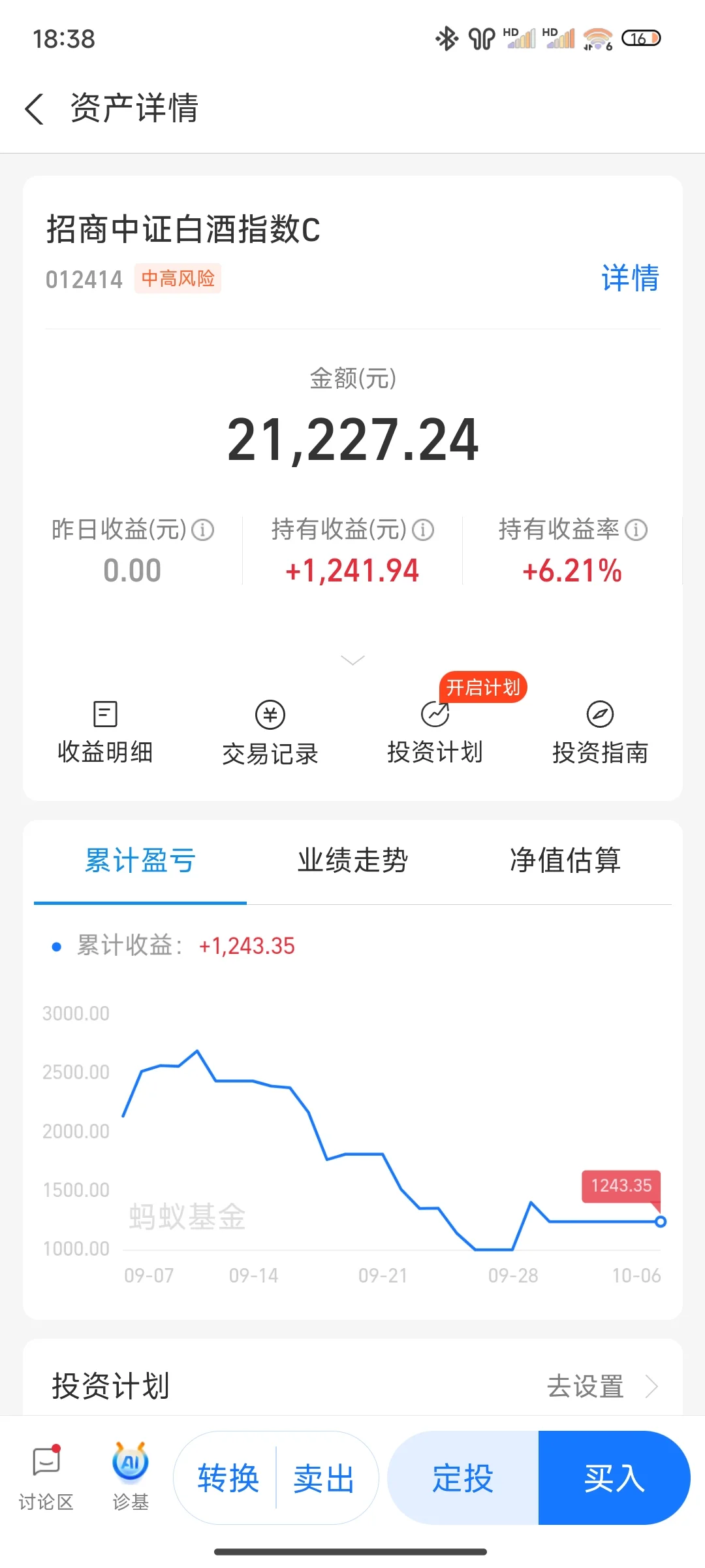 白酒还有机会么