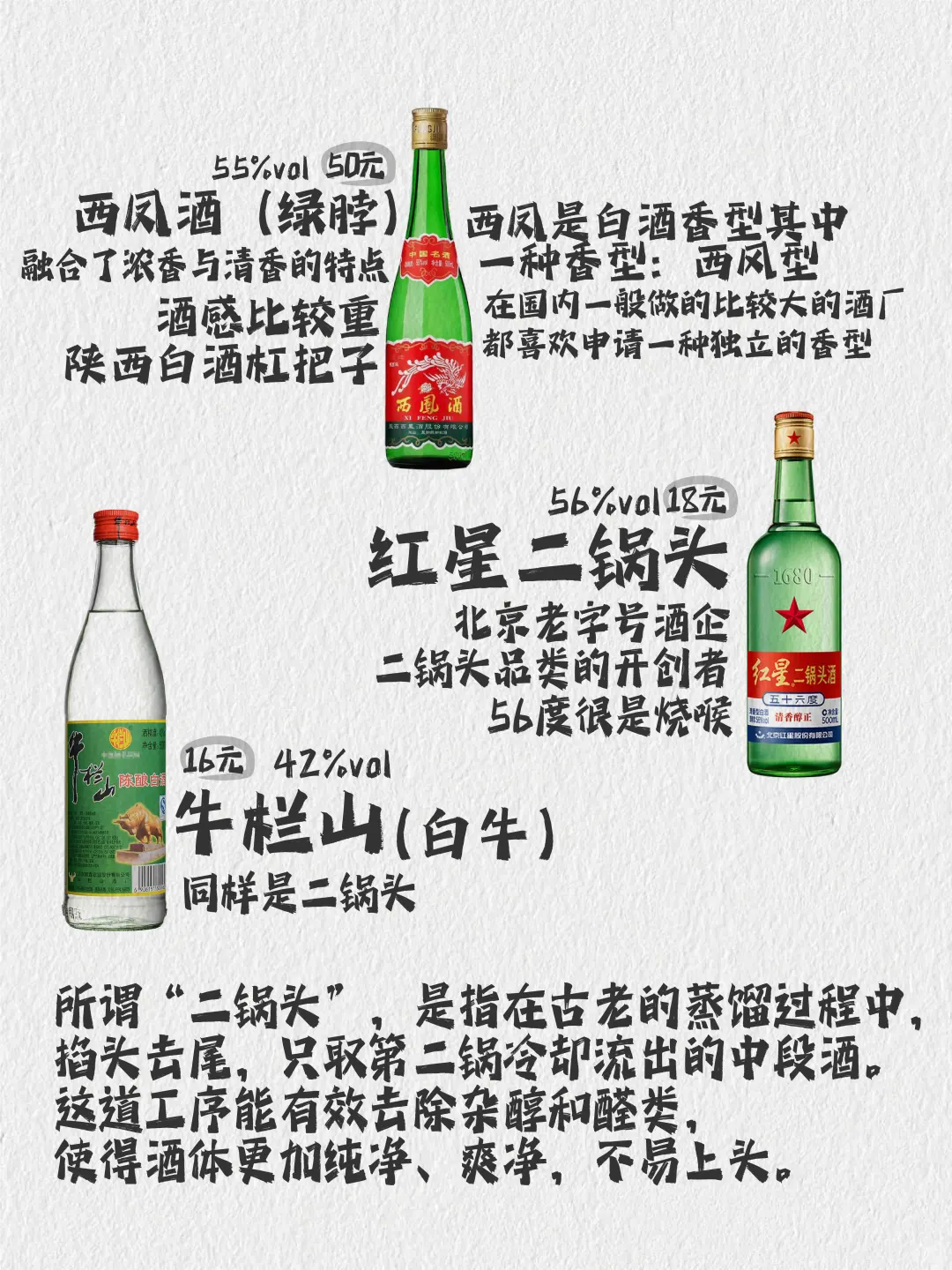 50元内老酒鬼私藏口粮白酒