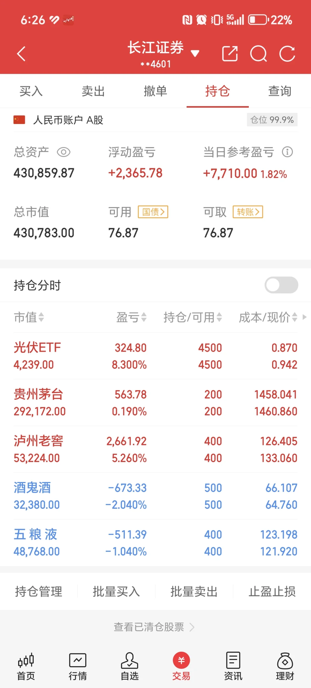 42W全仓白酒 茅五泸DAY26