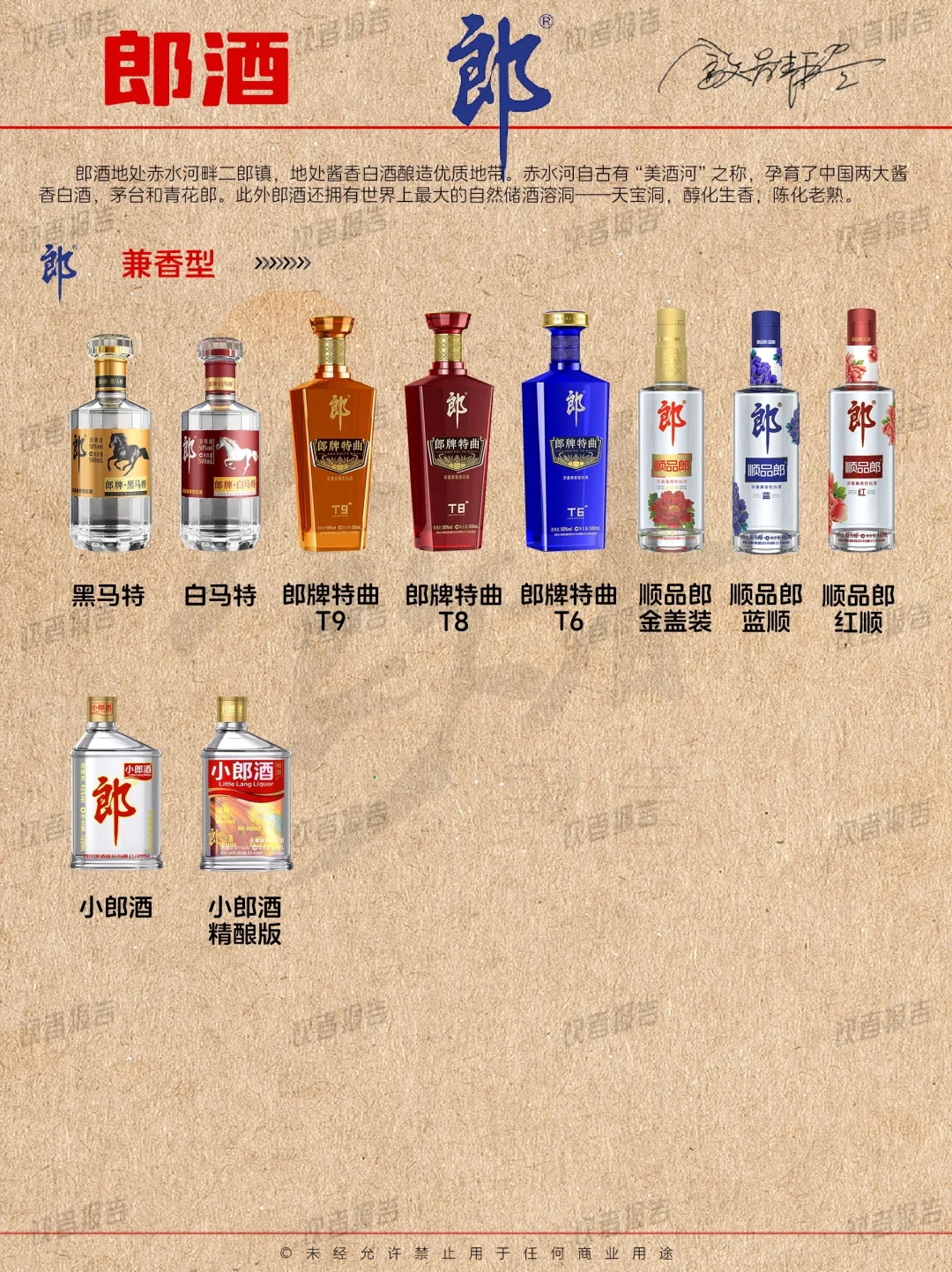 三张图了解郎酒【产品图鉴】