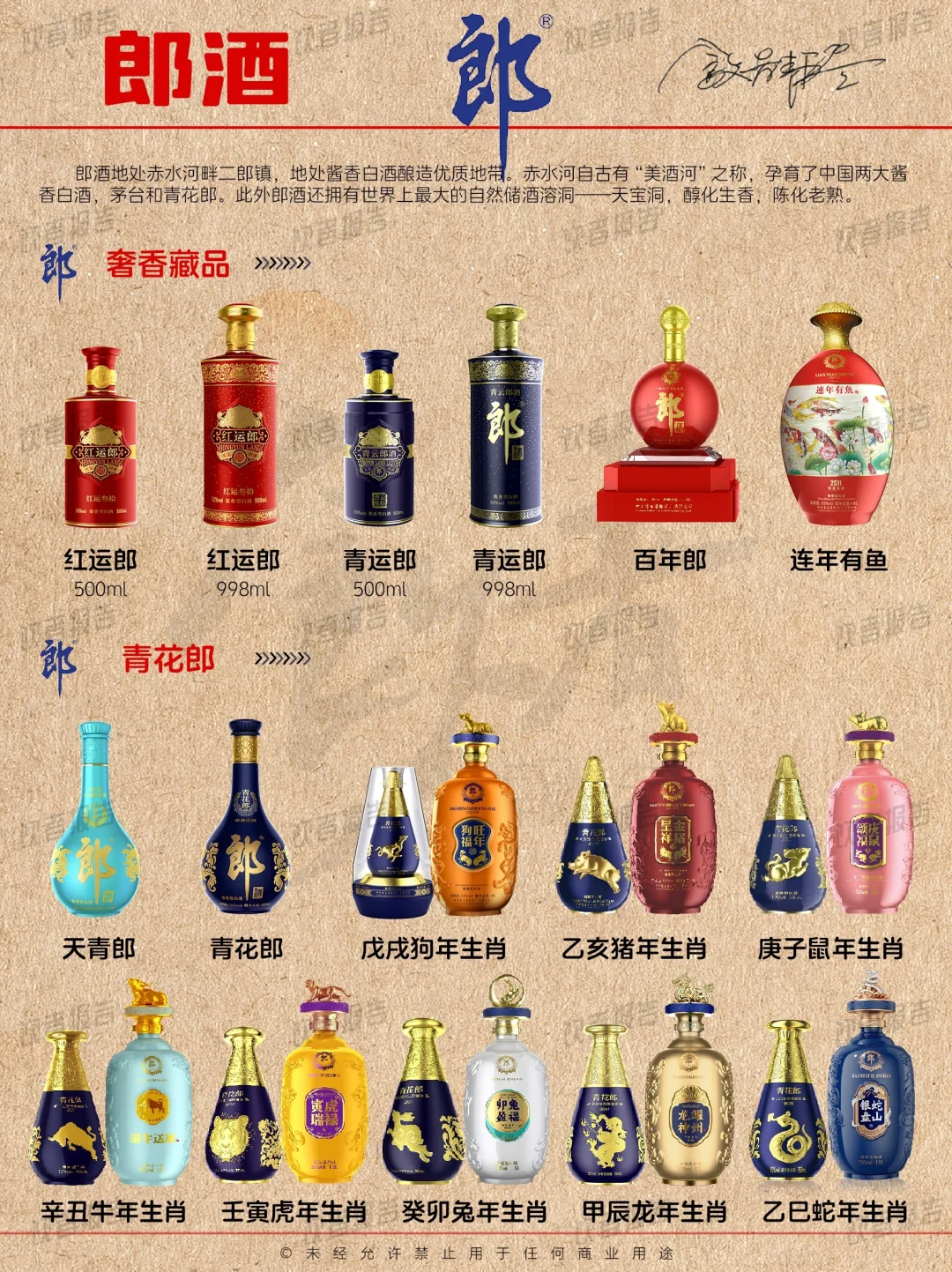 三张图了解郎酒【产品图鉴】