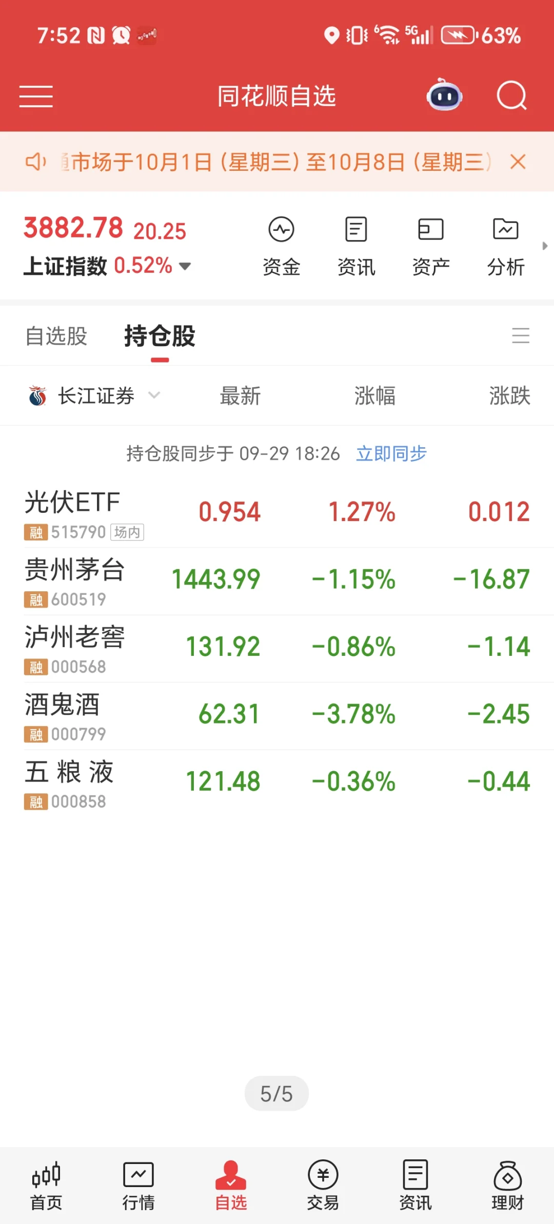 42W全仓白酒 茅五泸 DAY27