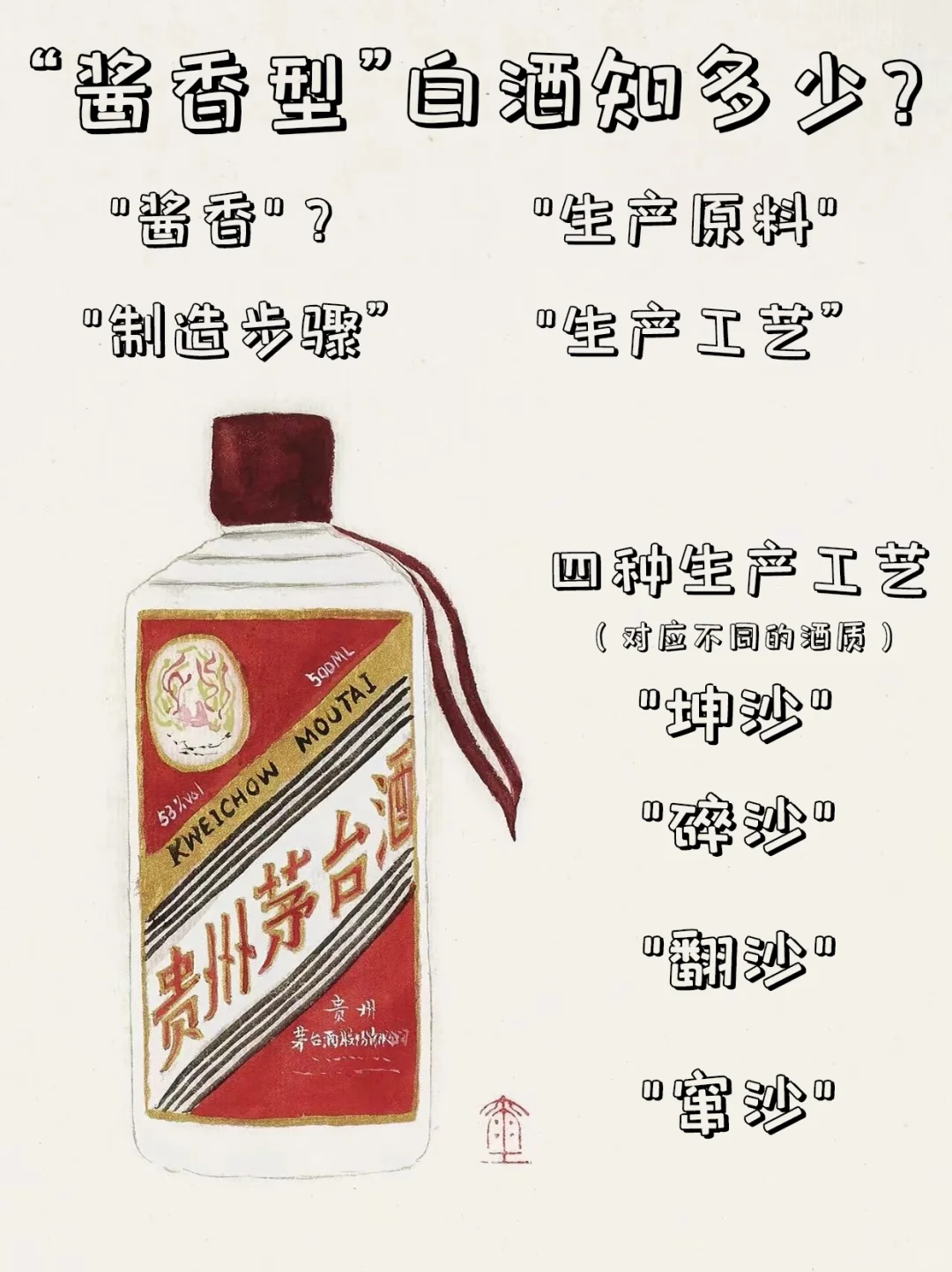 酱香型白酒你了解多少？