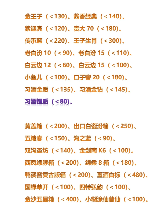 双十一撸酒小目标