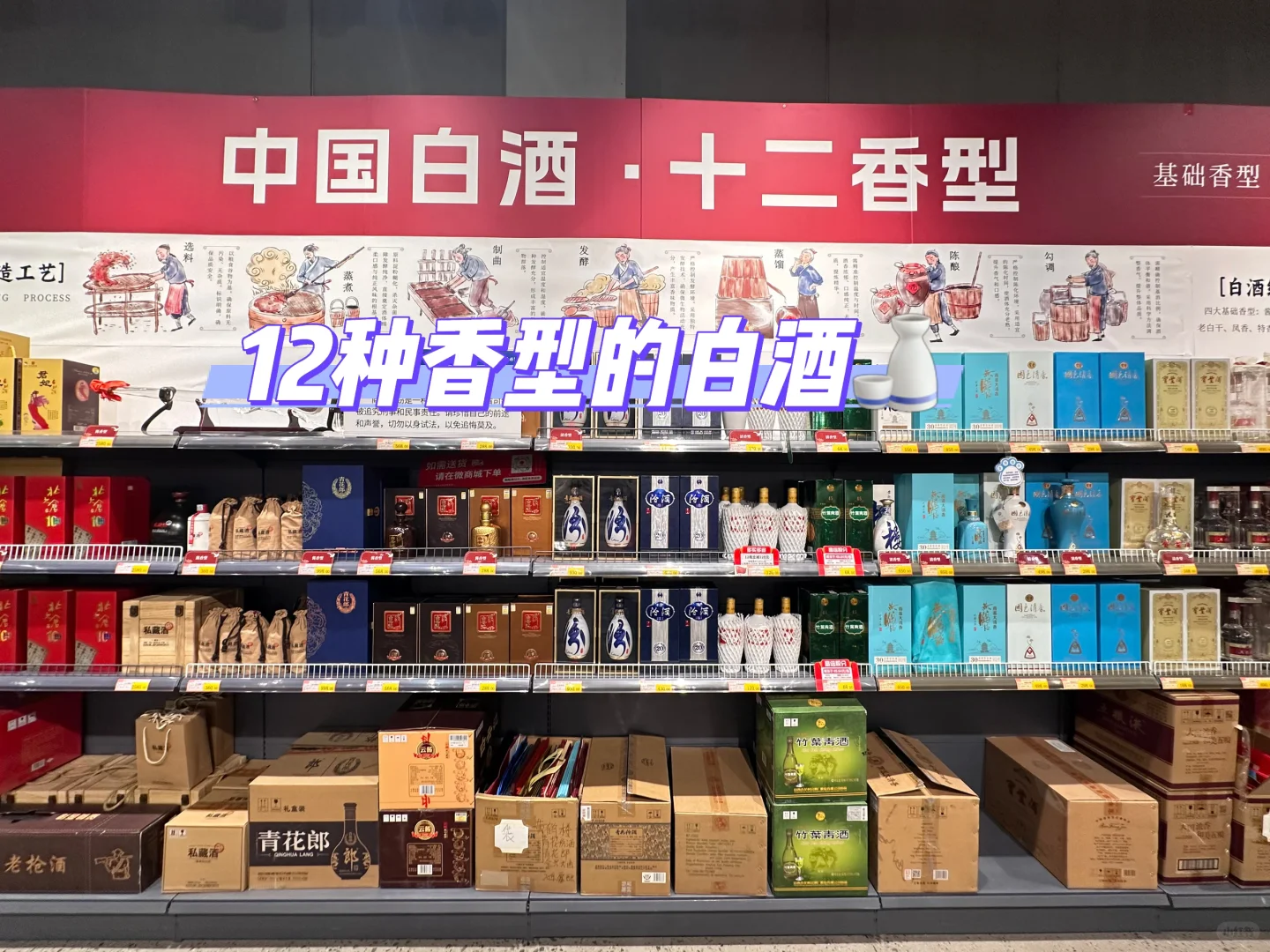 【中国白酒12香型】看看你是哪一型!