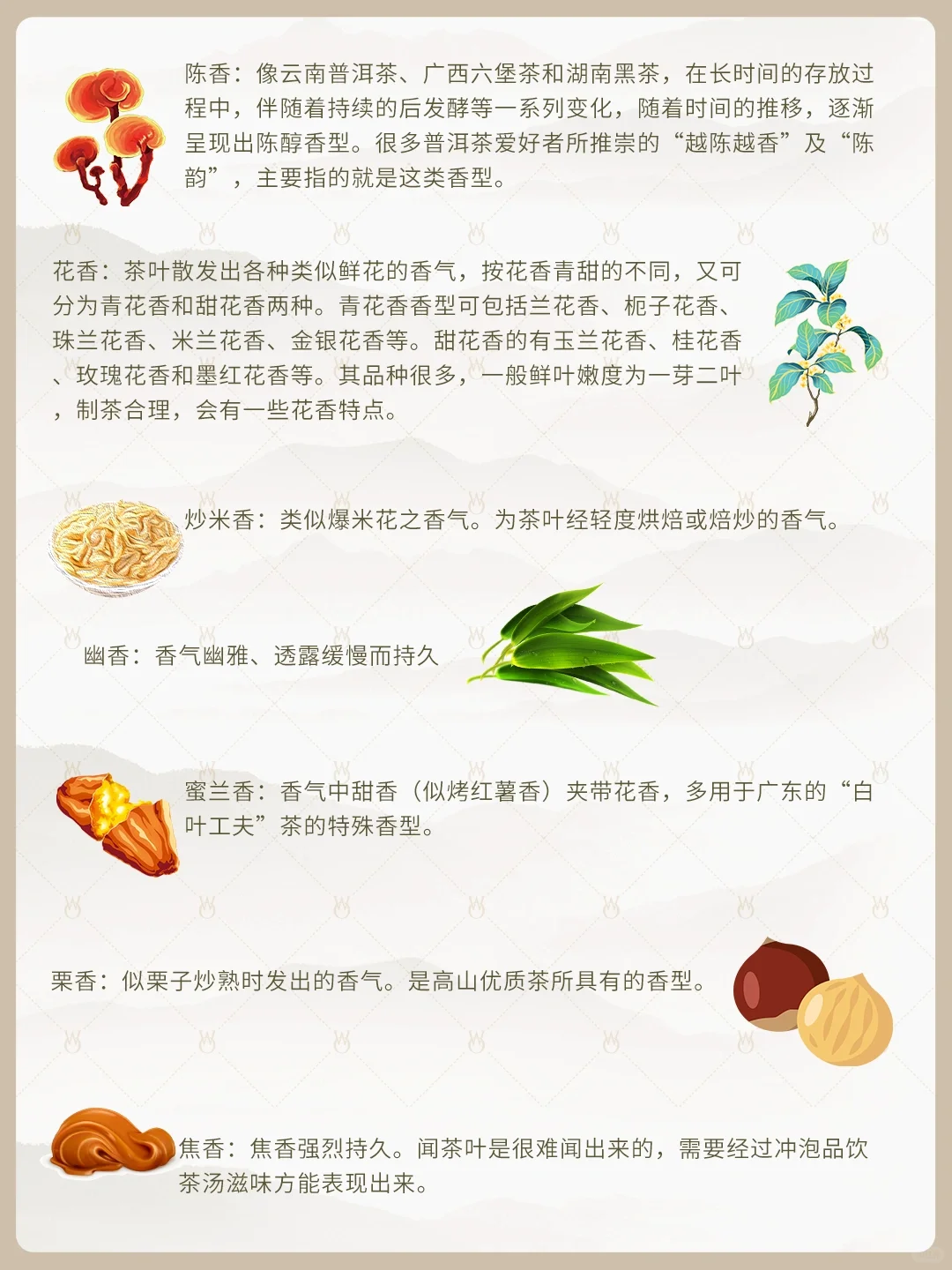 茶叶知识丨茶叶的32种香气类型，你闻过几个