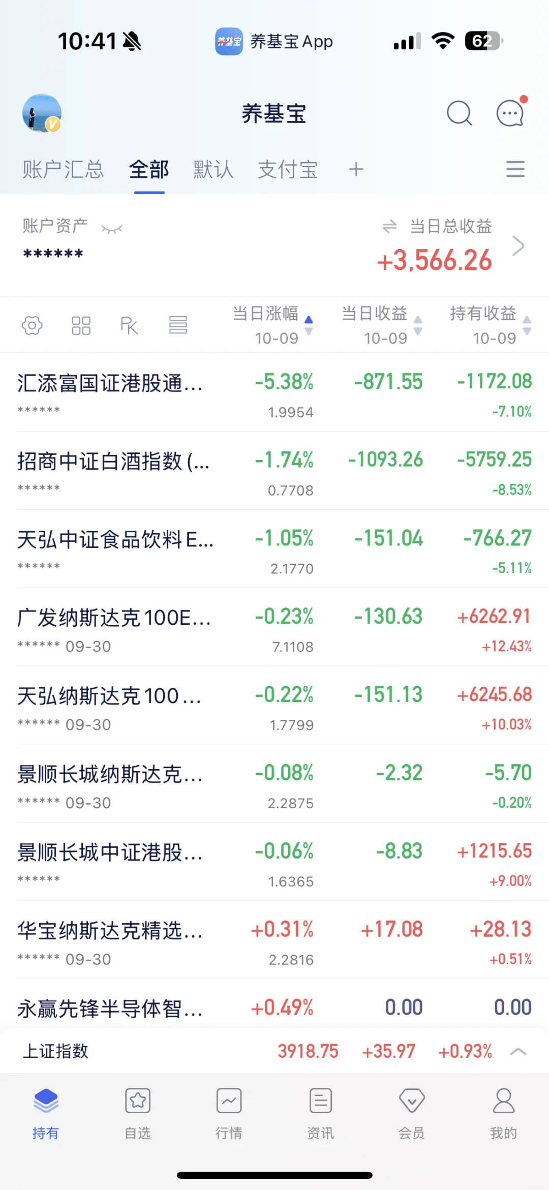 啊啊，白酒没救了