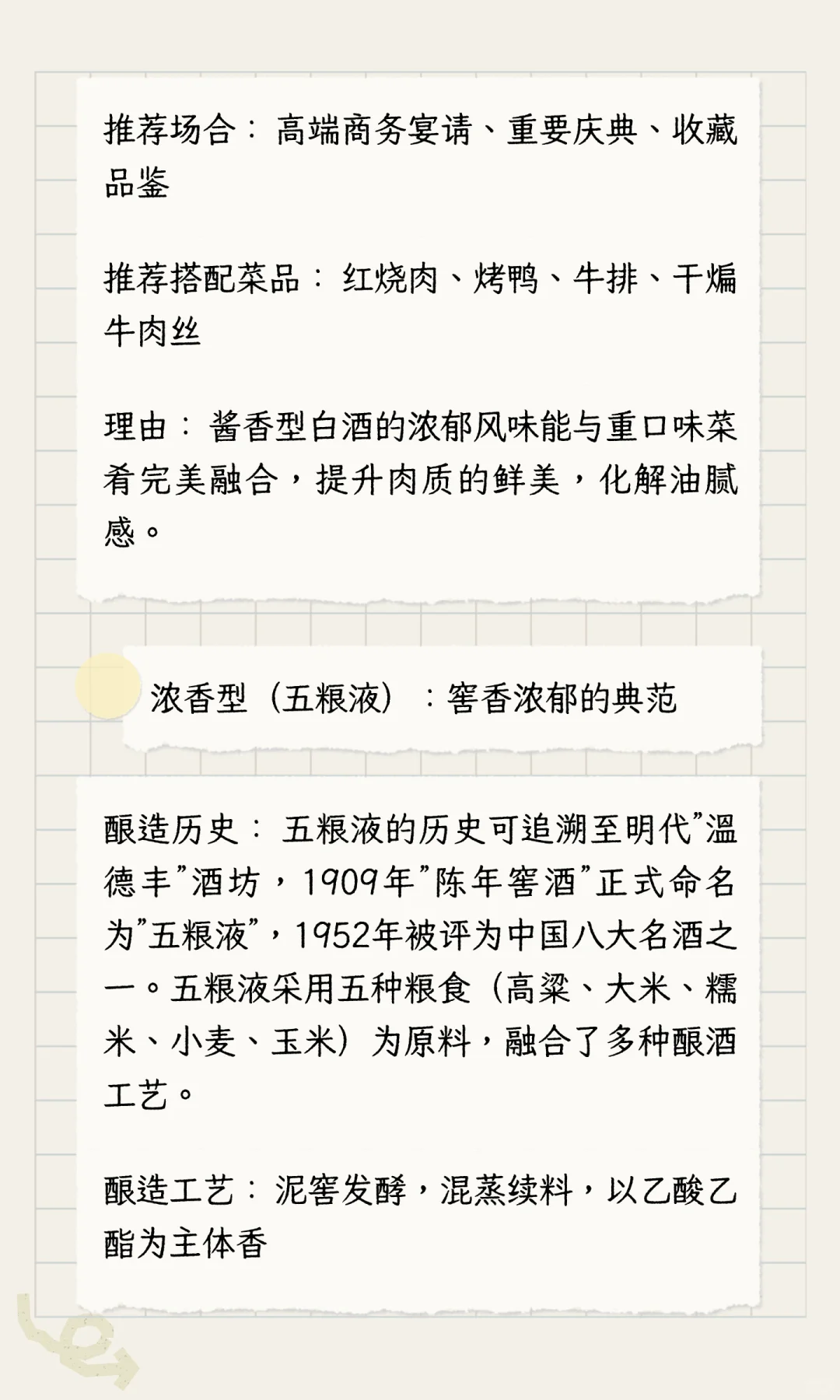 白酒十二大香型：风味世界的独特密码与品饮