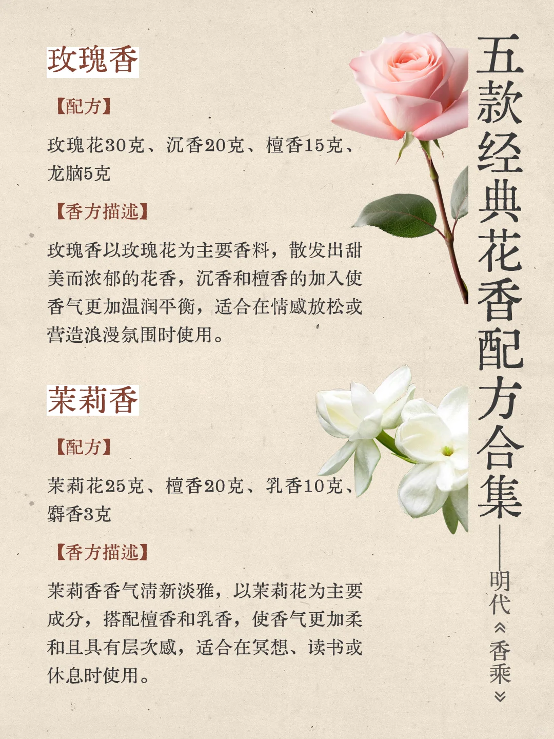 香方分享|五款经典花香合香配方。