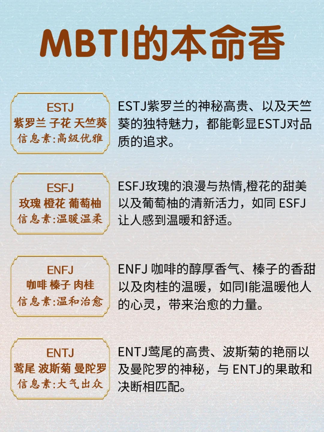 MBTI人速来！找到你的“闻起来就像我”本命香