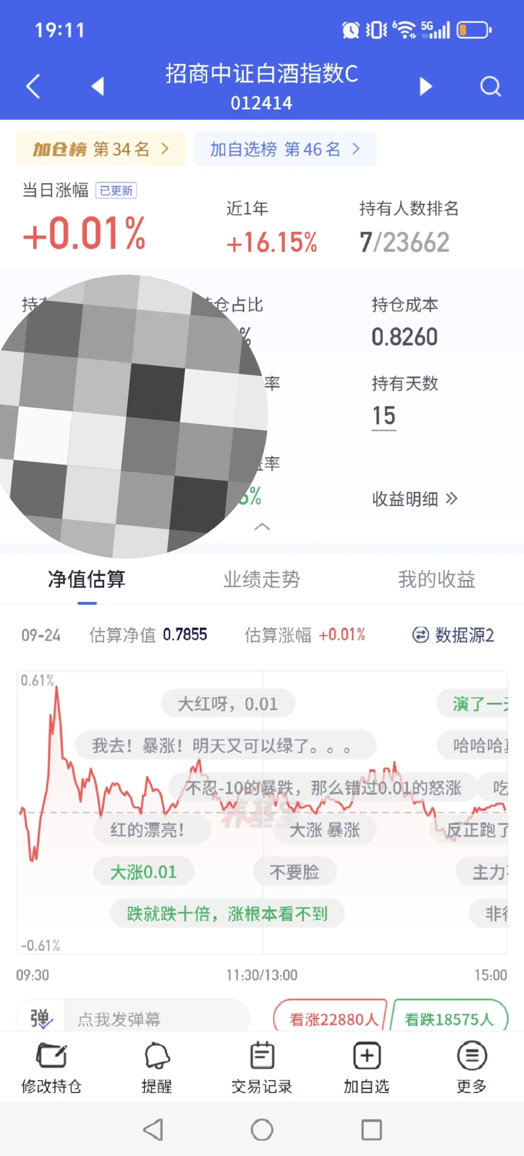 好家伙，白酒涨疯了！