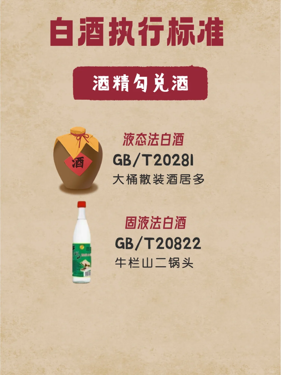 如何识别纯粮酒和酒精勾兑酒！