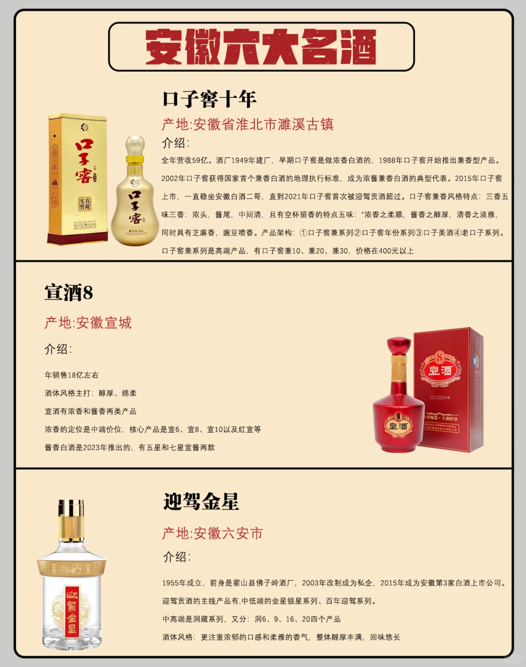 安徽有哪些名酒你知道吗？