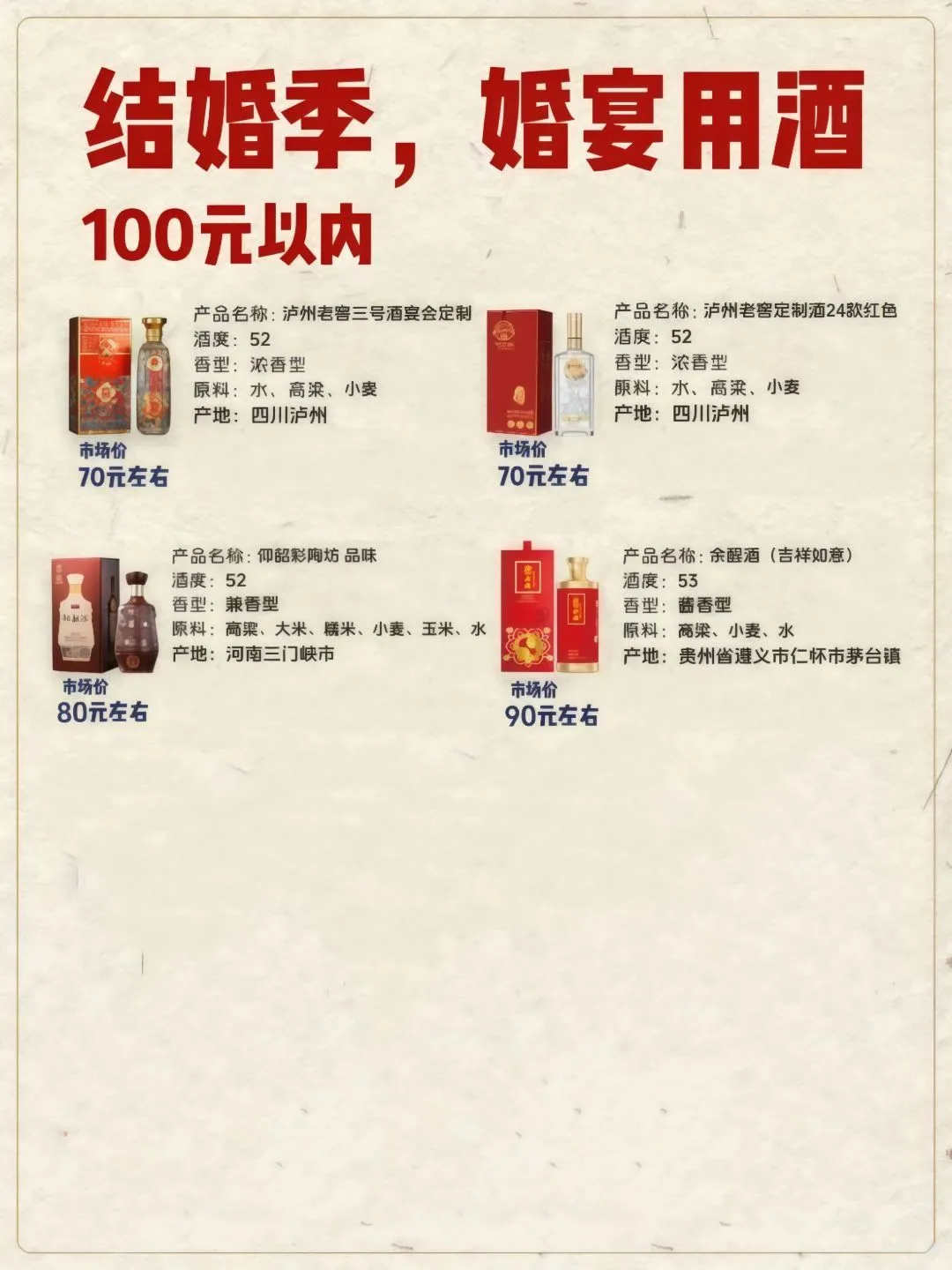 婚庆用酒价格怎么选？