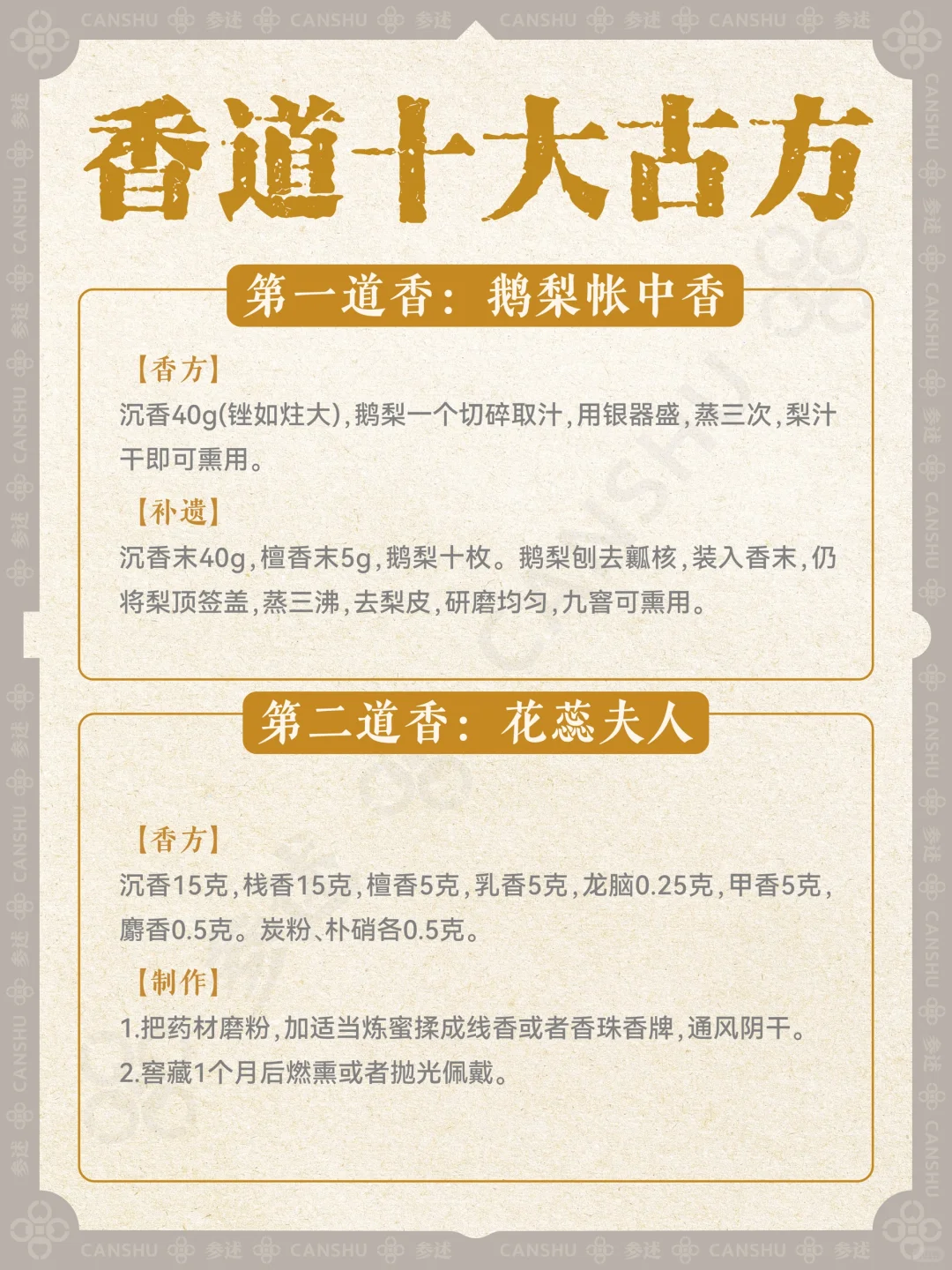 香学科普｜中国十大名香方