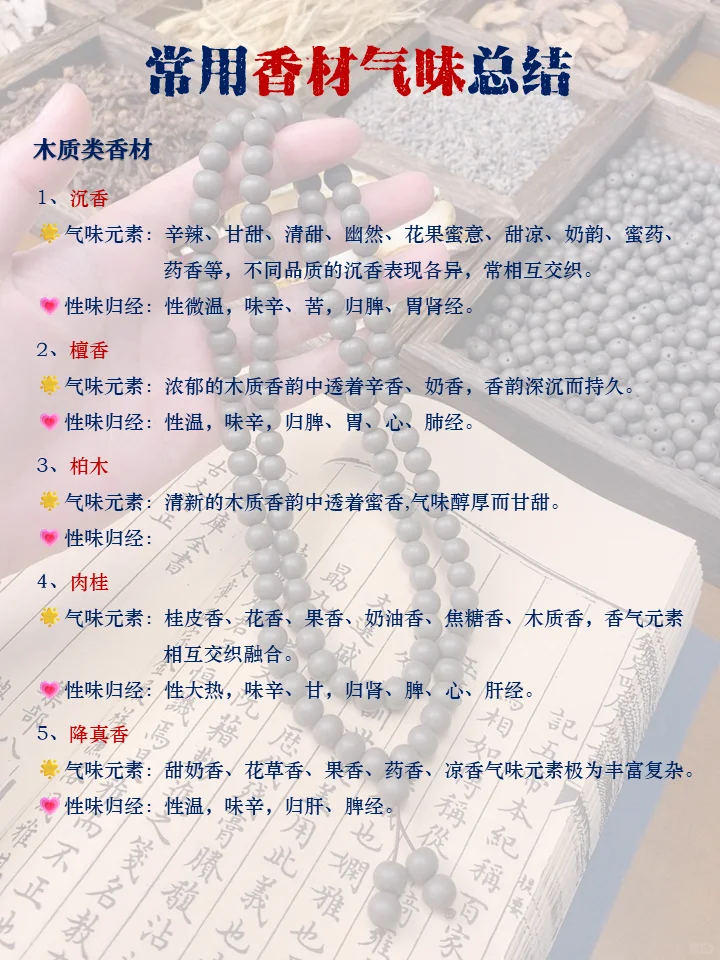 药香同源｜常用中药香材气味总结，赶紧码住！