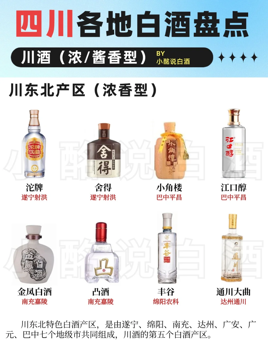 (下2)34省白酒地图?️| 西南5⃣️省盘点