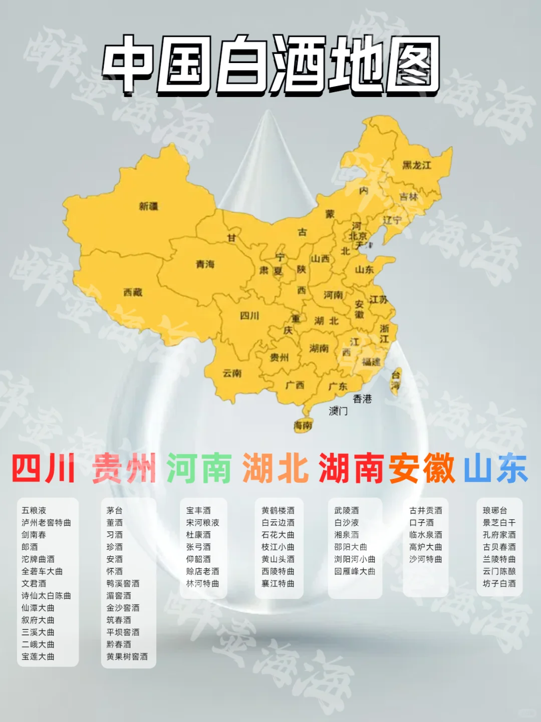 中国白酒地图—你都喝过哪些