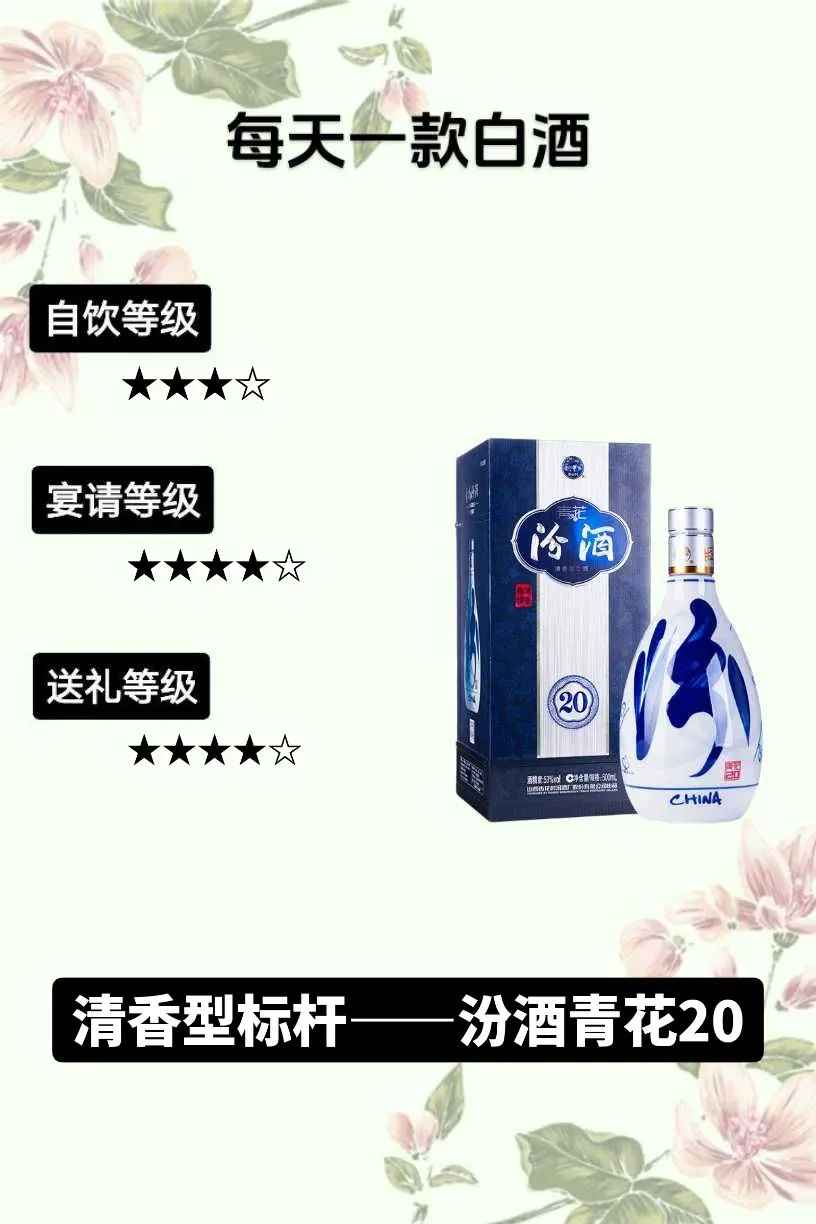 清香型白酒标杆——汾酒青花20