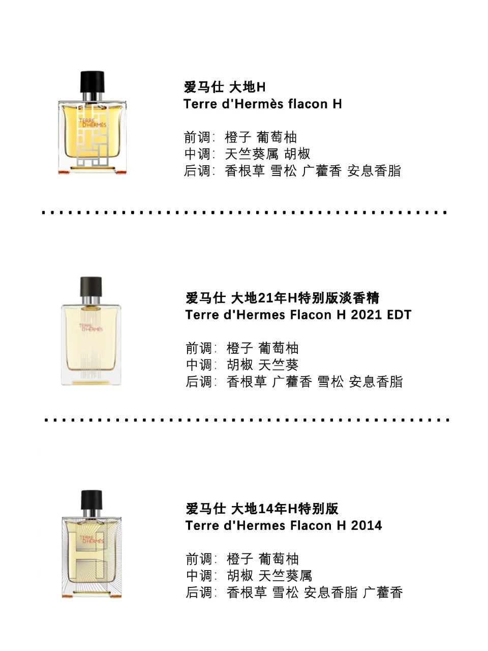 芝士贴｜Hermes大地系列总共也有18款了哦