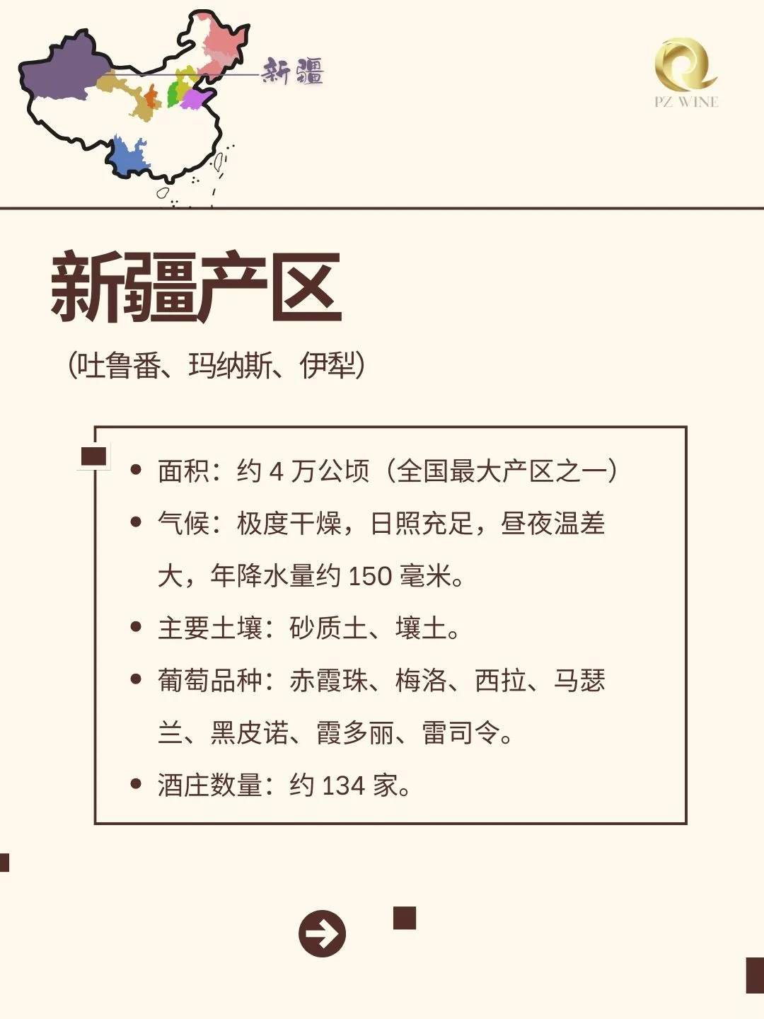 认识中国葡萄酒产区 ???