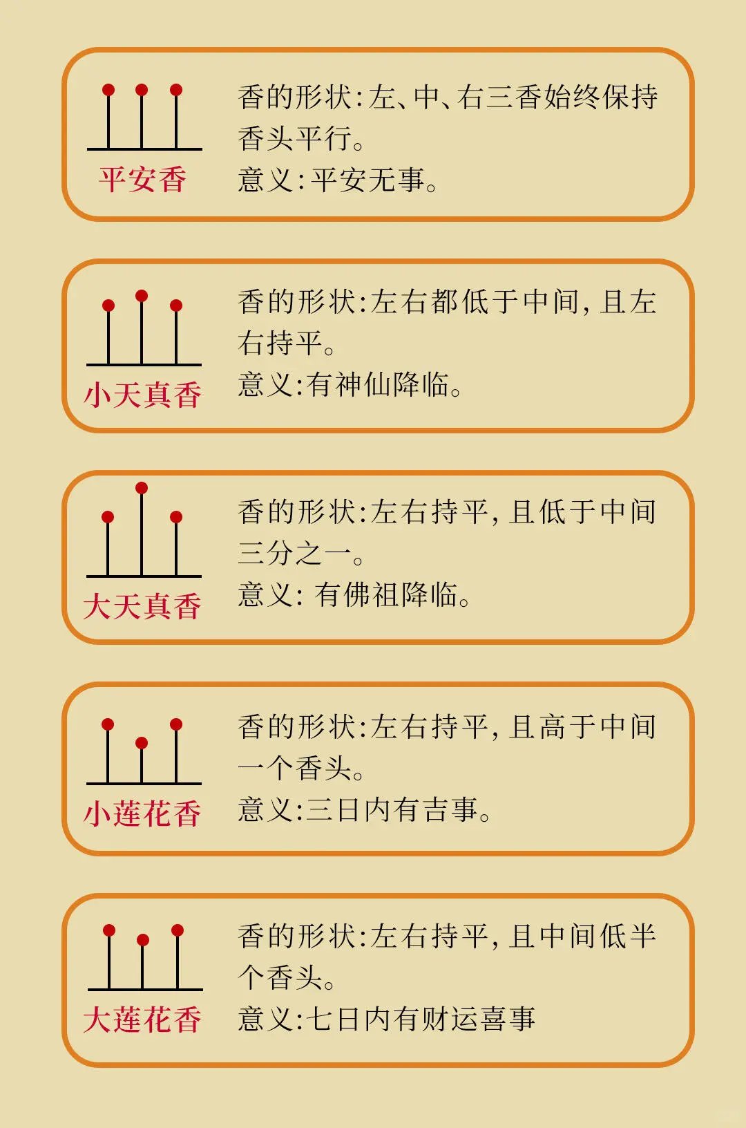 转载于老师笔记