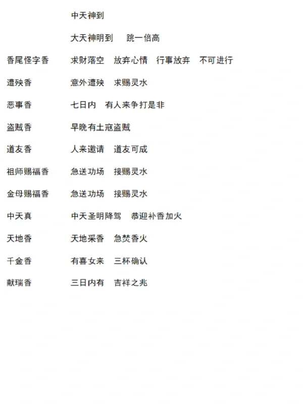 没想到!上香竟然还需要攻略?!