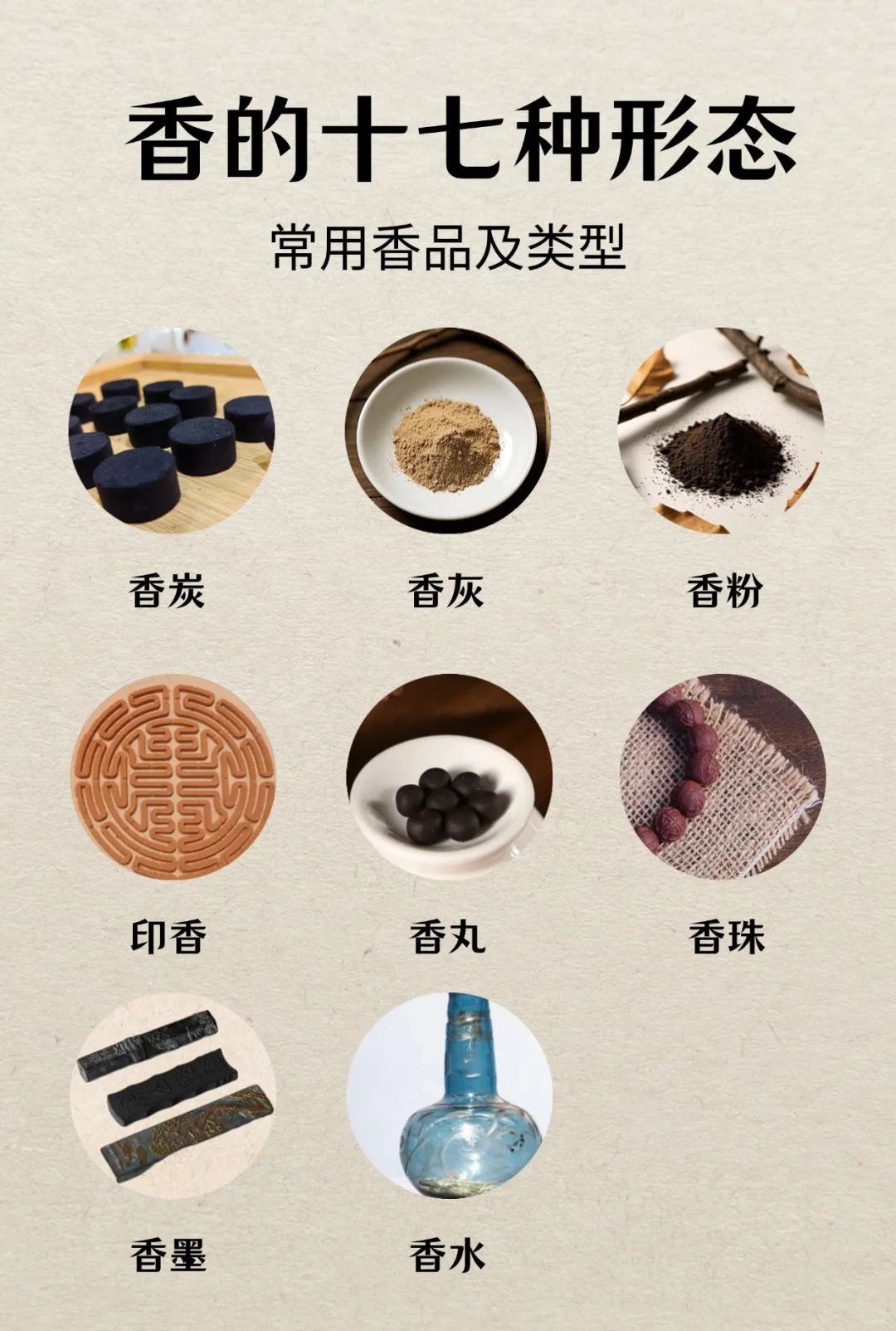 新手入门?17种香形态分类?多看多记~