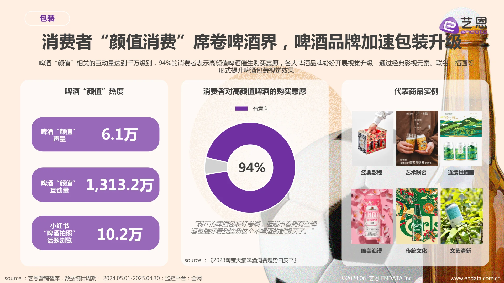 【2025啤酒行业趋势｜微醺经济+颜值消费】