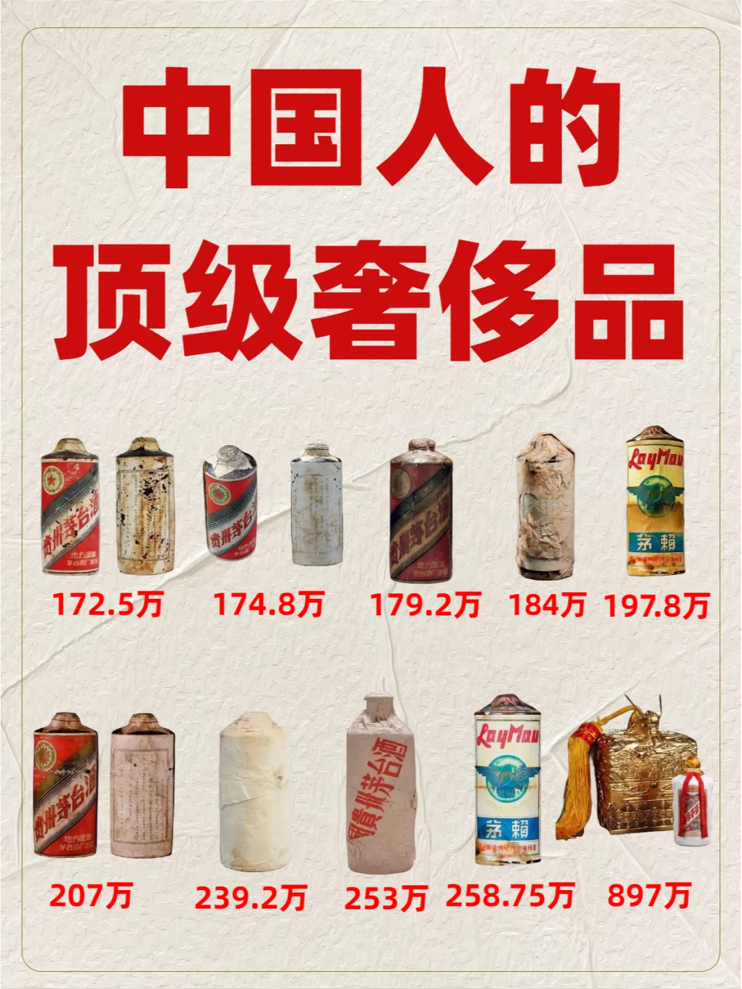 中国人的顶级奢侈品