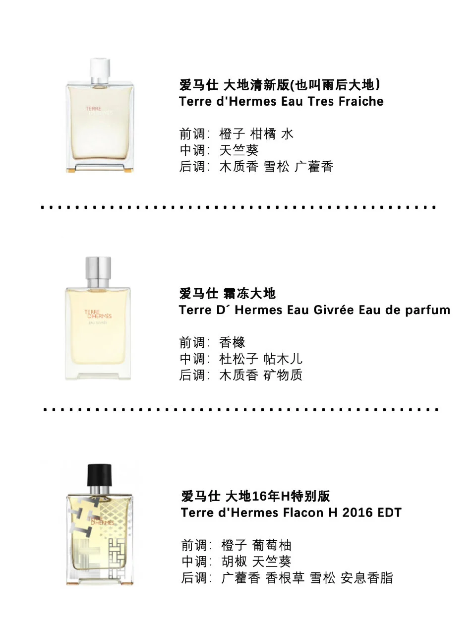 芝士贴｜Hermes大地系列总共也有18款了哦