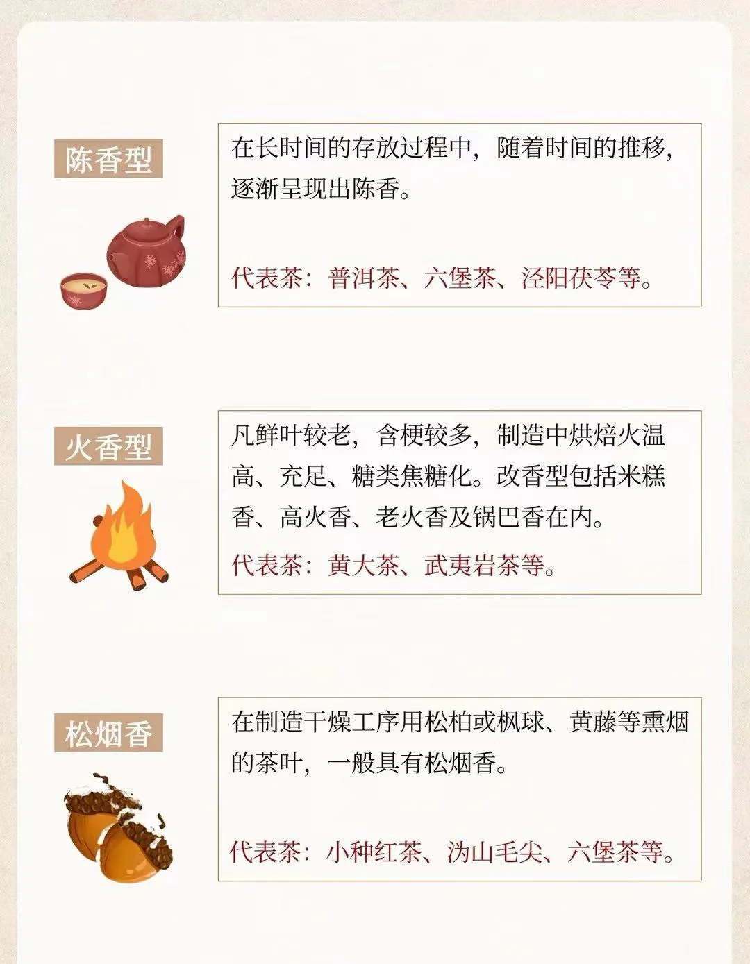 茶的各种香✌️✌️