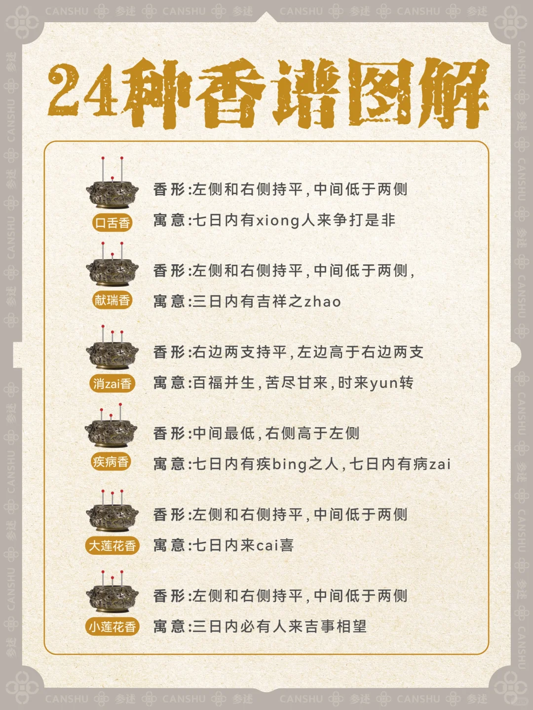 香学科普｜24种香型寓意和用途速查表