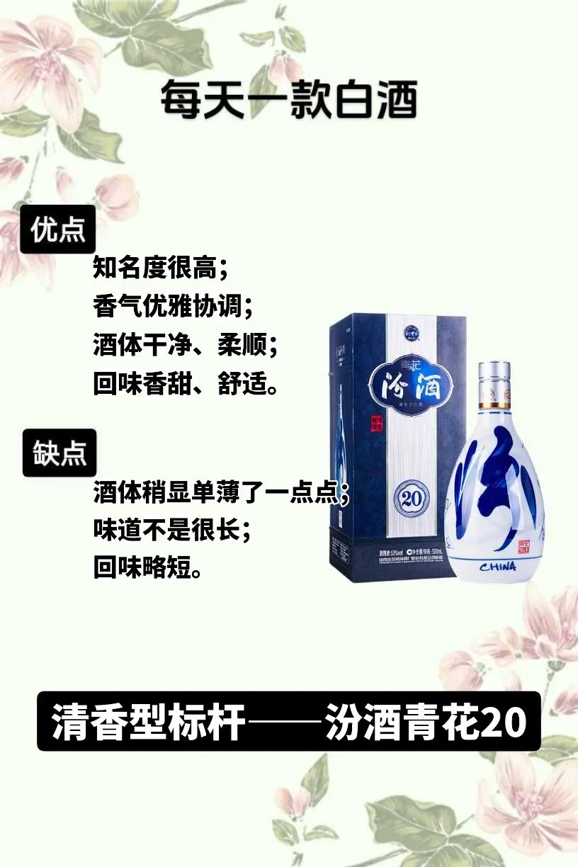 清香型白酒标杆——汾酒青花20