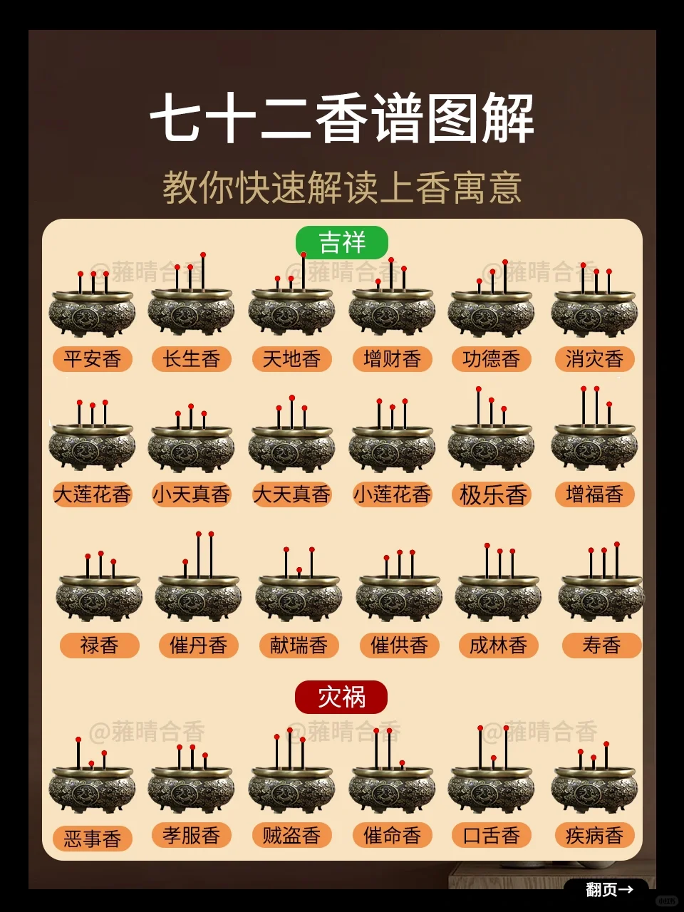 ?没有比这更全的香谱了❤️快收下吧