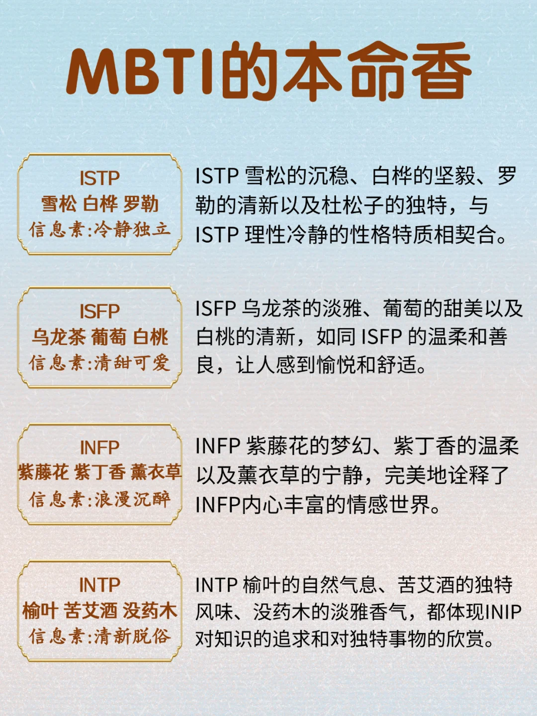 MBTI人速来！找到你的“闻起来就像我”本命香