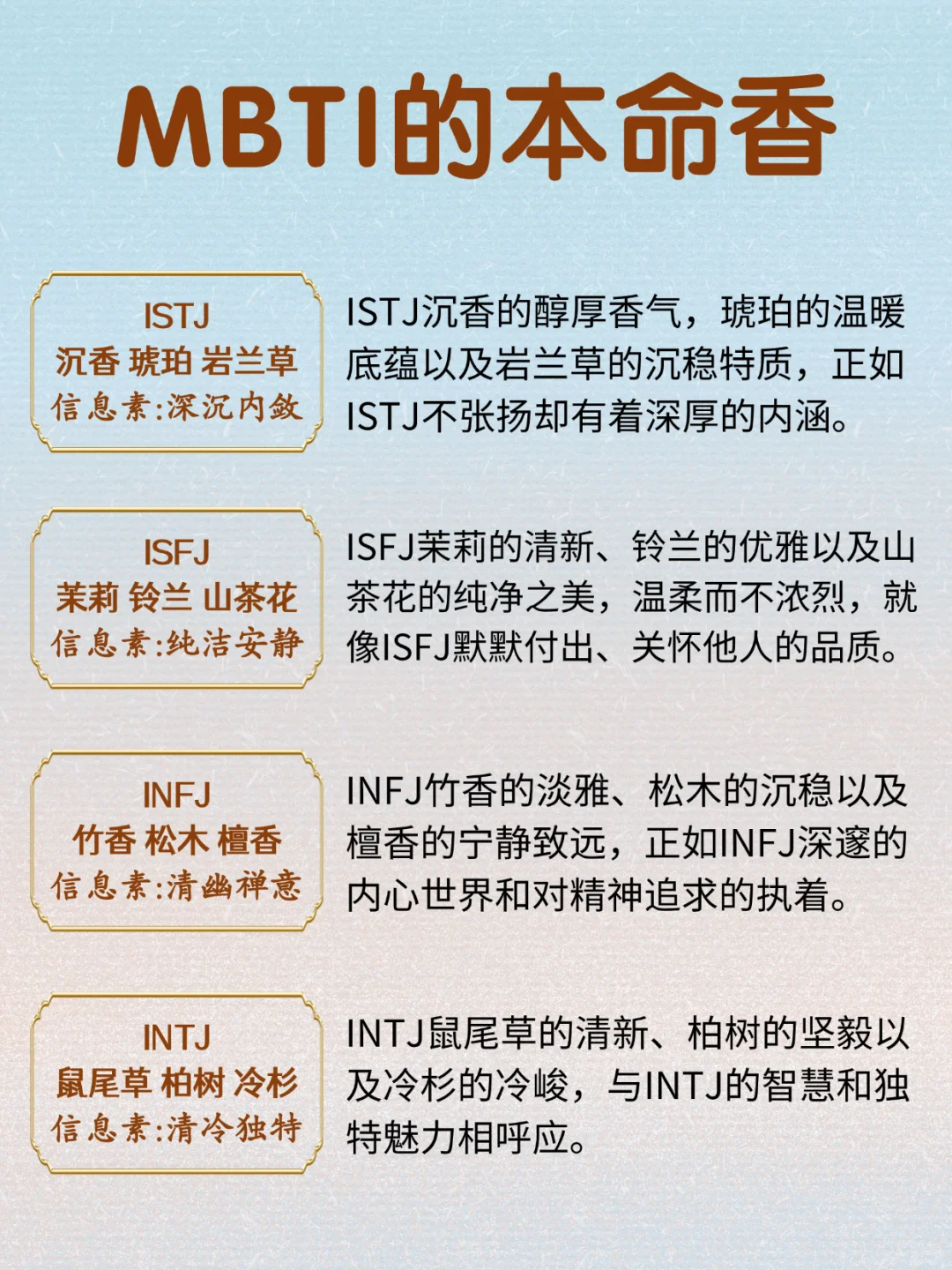MBTI人速来！找到你的“闻起来就像我”本命香