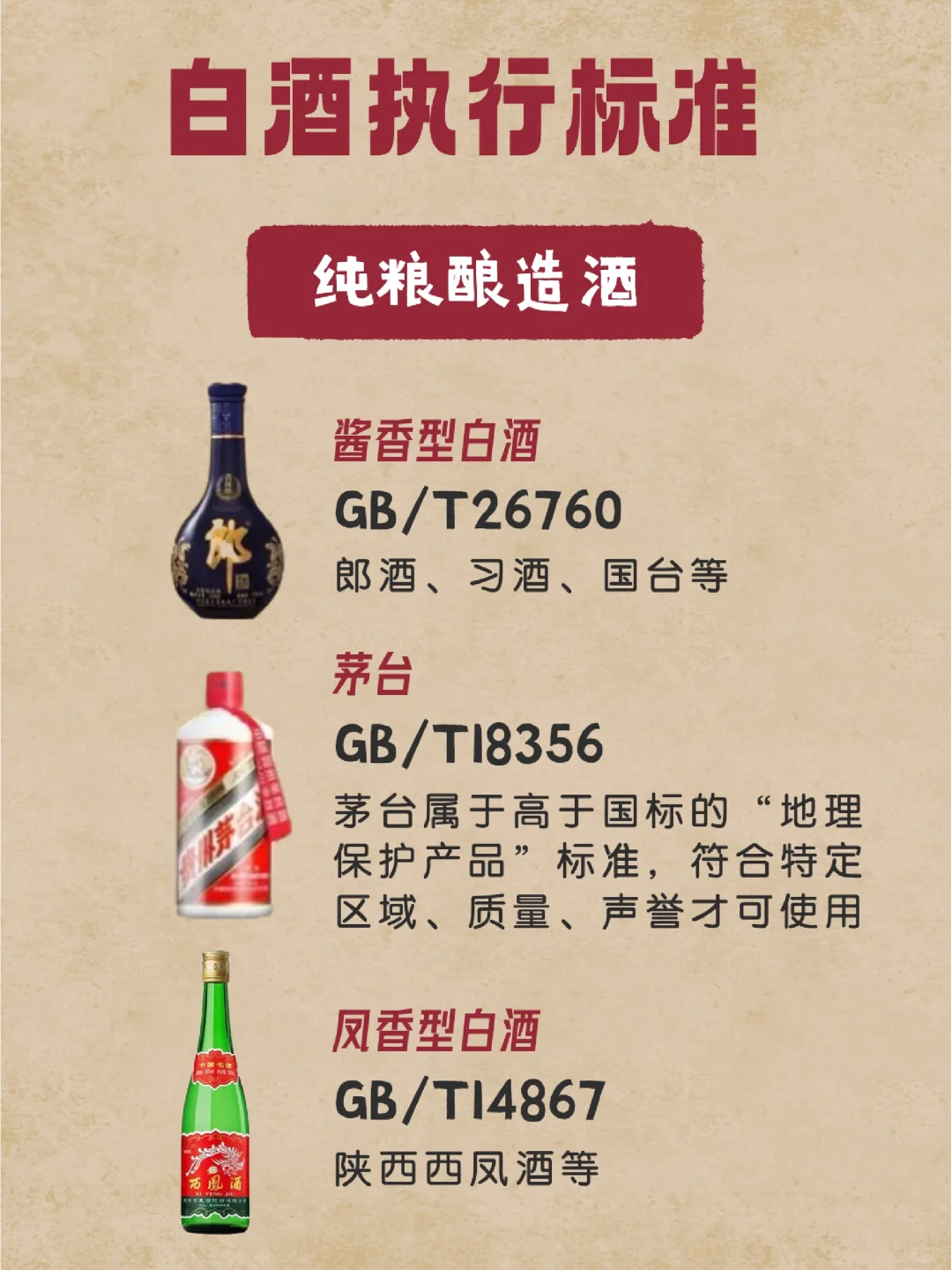 如何识别纯粮酒和酒精勾兑酒！
