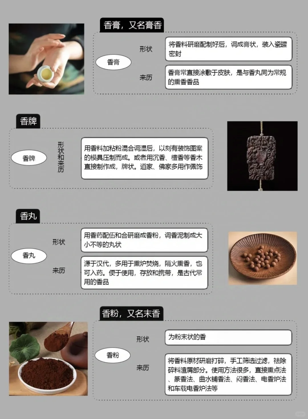 ?香文化入门新手必知！