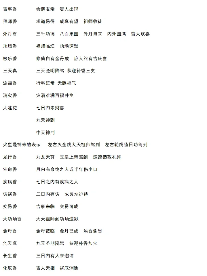 没想到!上香竟然还需要攻略?!