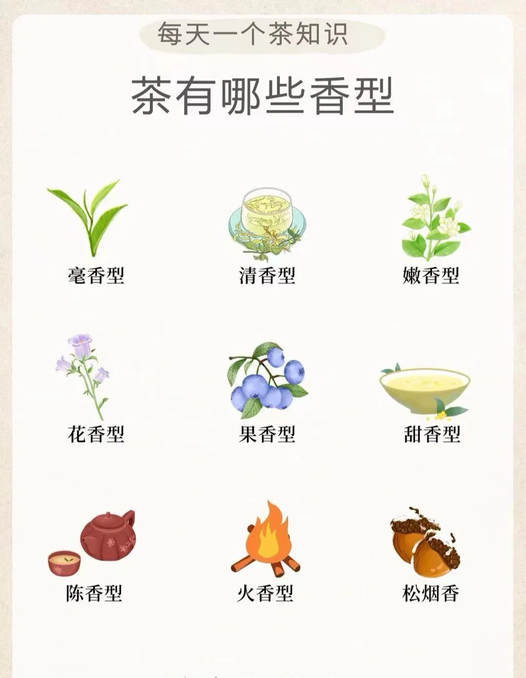 茶的各种香✌️✌️