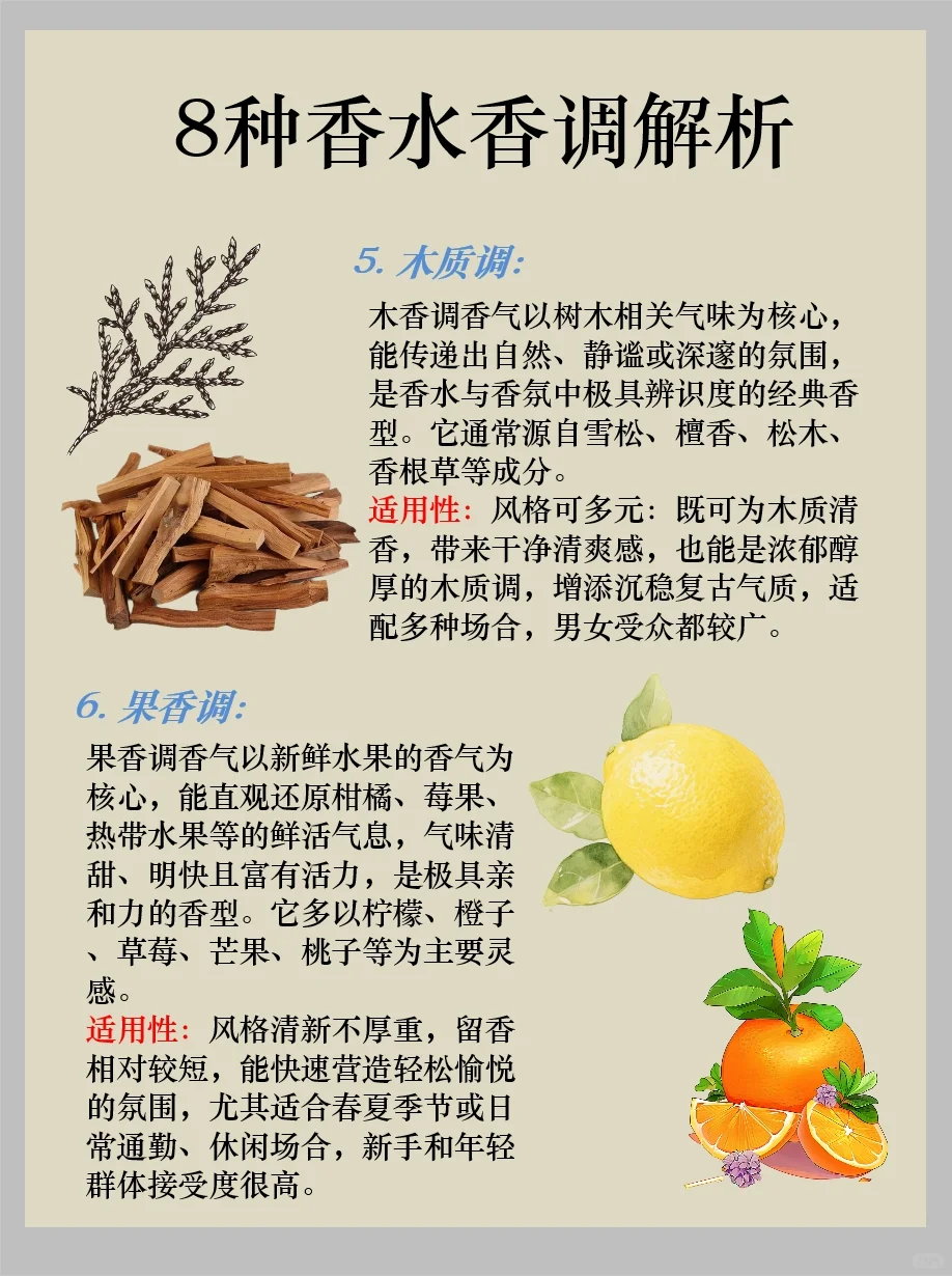 8种香水香调解析