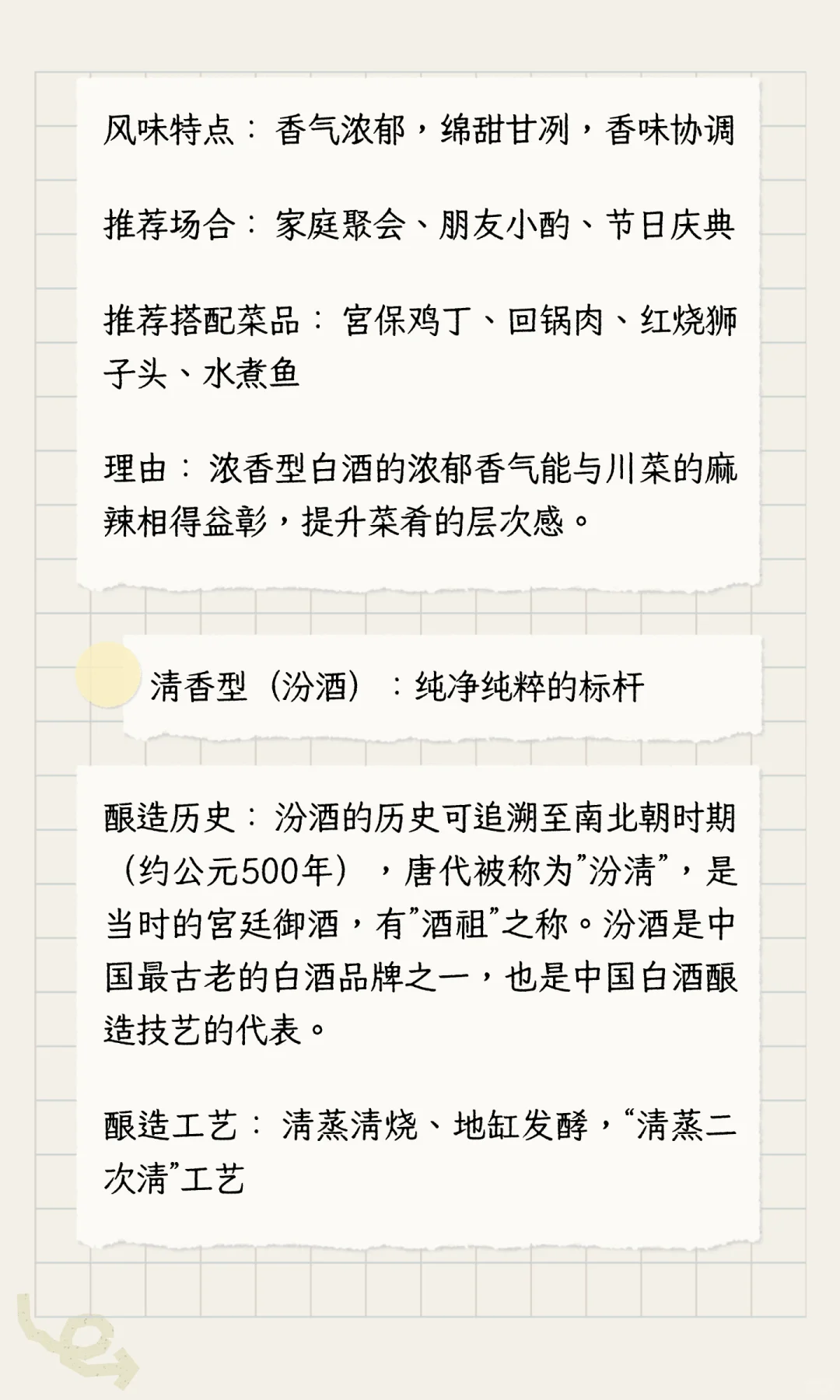白酒十二大香型：风味世界的独特密码与品饮