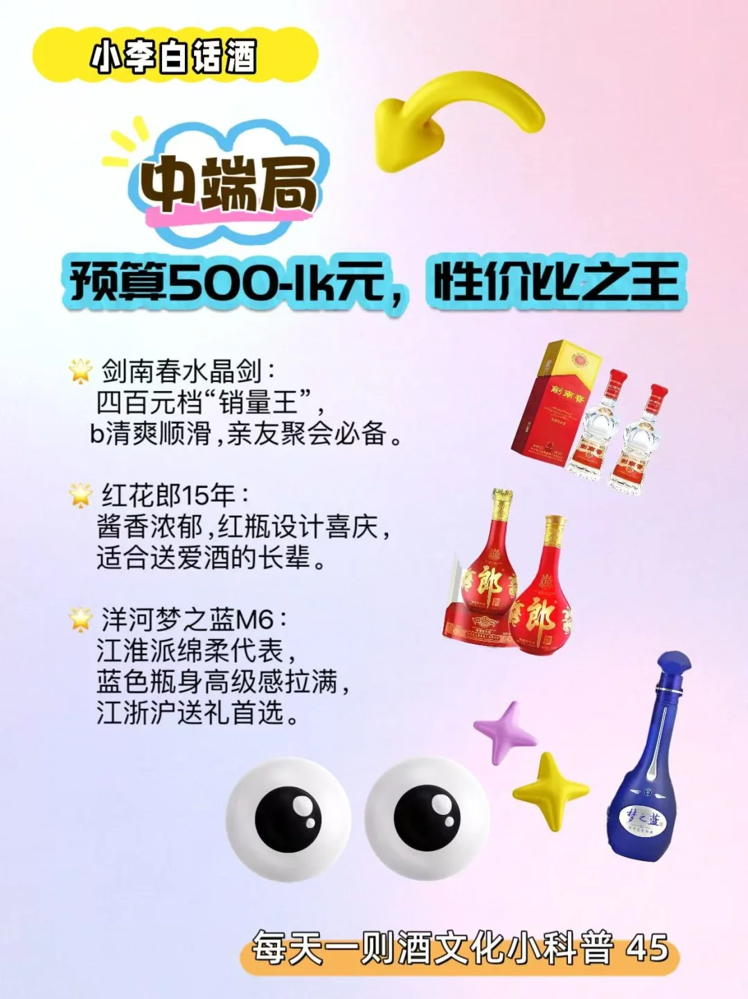 节日送酒万能公式，照着抄作业就对了！