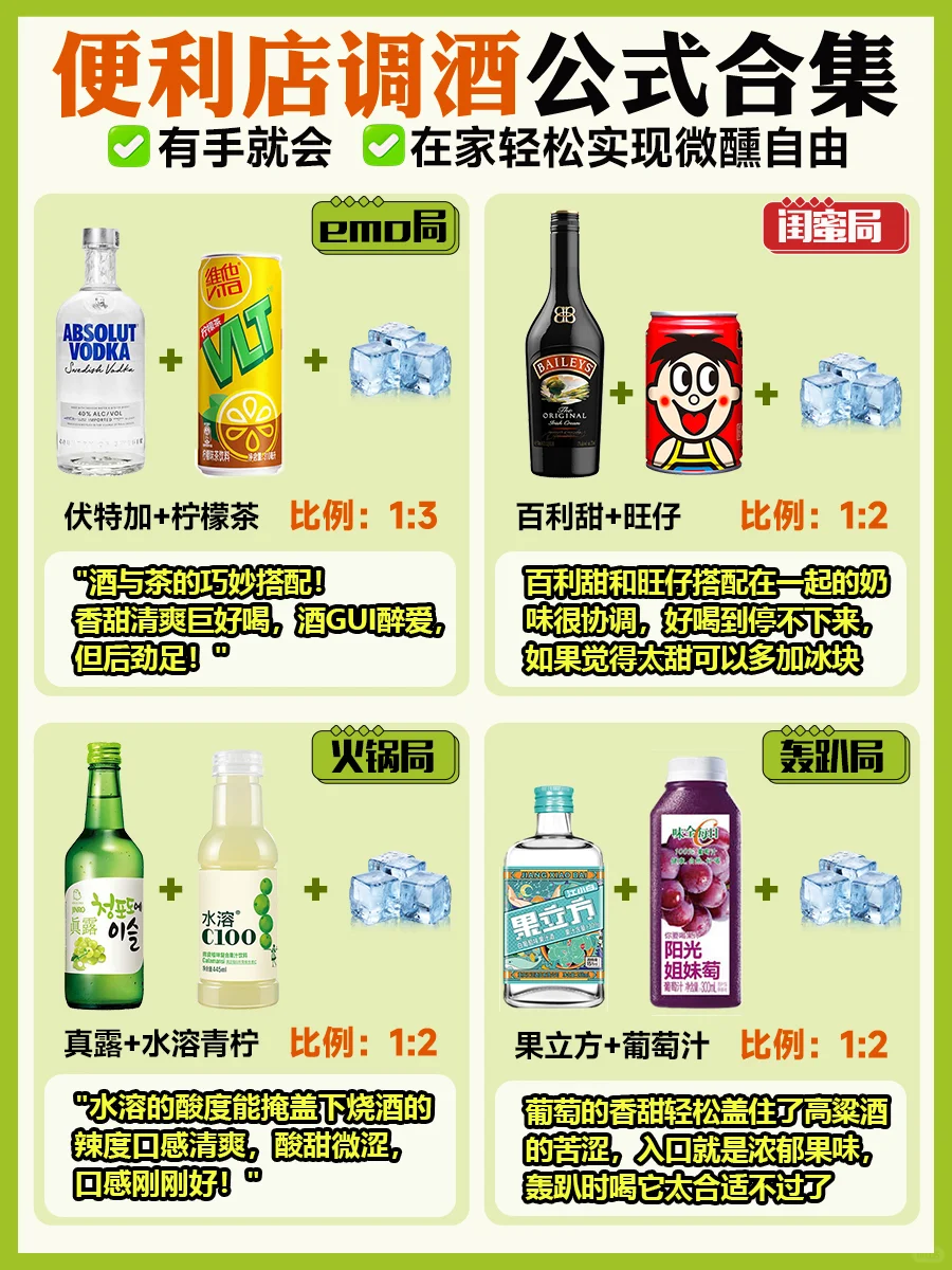 18款便利店调酒配方合集 巨好喝微醺特调