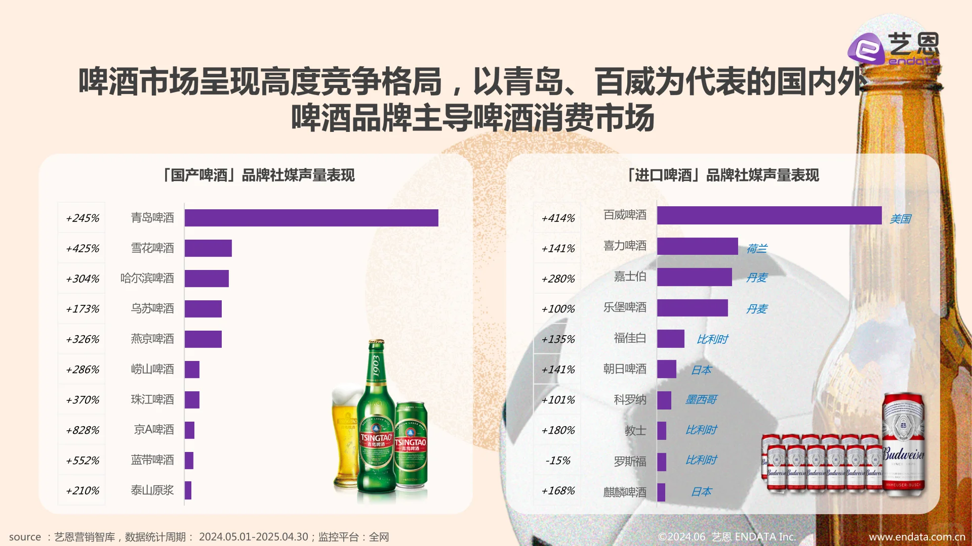 【2025啤酒行业趋势｜微醺经济+颜值消费】