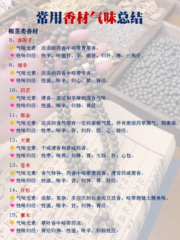 药香同源｜常用中药香材气味总结，赶紧码住！