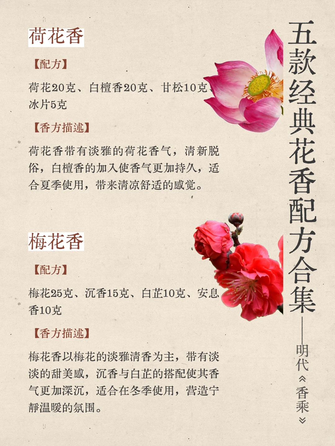 香方分享|五款经典花香合香配方。